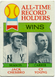 1979 Topps Baseball Cards      416     Jack Chesbro/Cy Young ATL